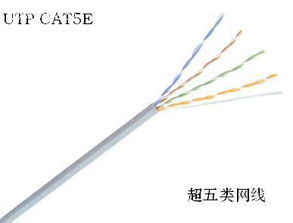 超五類網線 高速網絡時代的基石