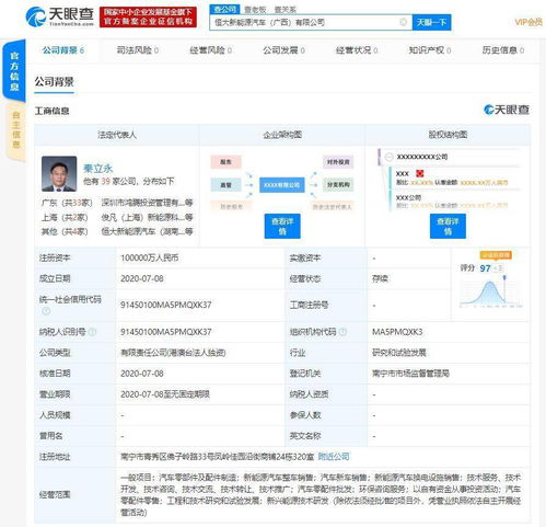 恒大新能源汽車成立新公司 15億注冊(cè)資本背后的軟件戰(zhàn)略轉(zhuǎn)型